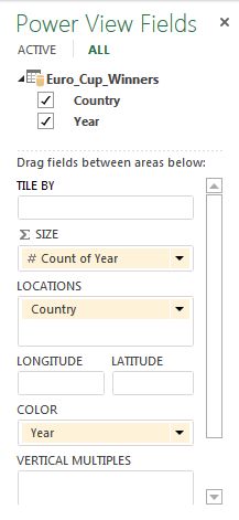 PowerView fields setting